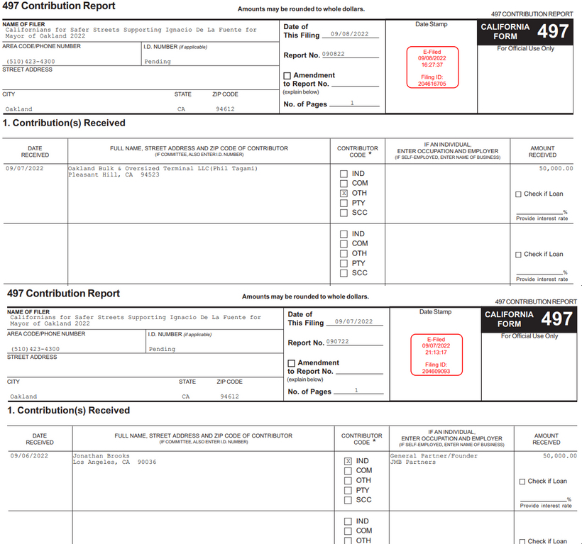 Form 497 Contribution Reports (2), showing donations of $50,000 each made by OBOT (Phil Tagami) and Jonathan Brooks