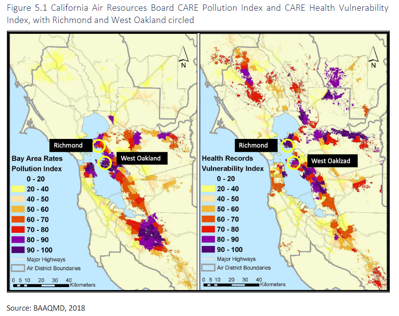 CARB Care Pollution Index and CARE Health Vulnerability Index